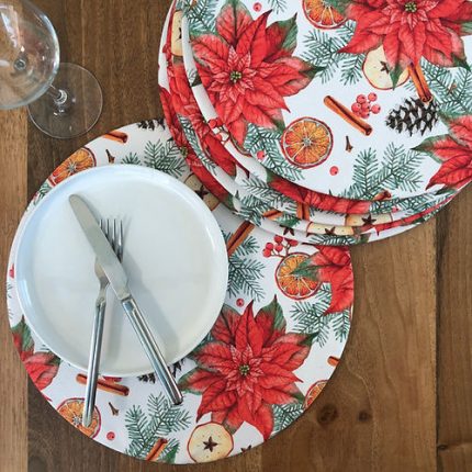 Placemats